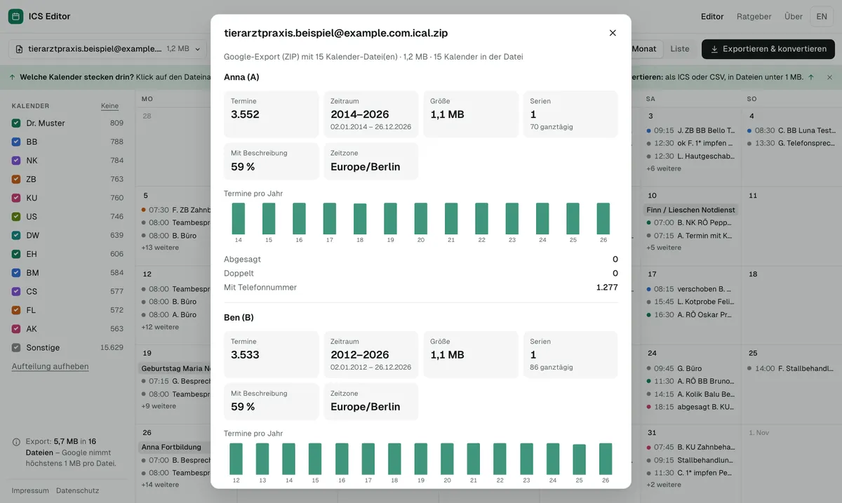 Die Datei-Info zeigt pro Kalender Termine, Zeitraum, Größe, Serien und Zeitzone – dazu die Termine pro Jahr.